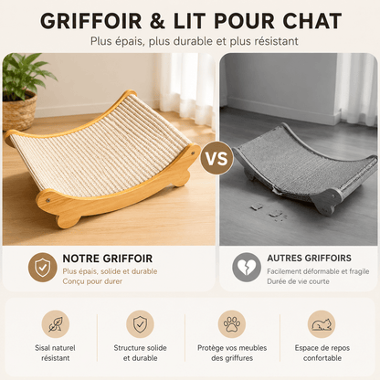 Comparatif griffoir lounge en sisal naturel Le Chatelier vs griffoir concurrent gris — plus épais, plus solide et plus durable, avec 4 avantages clés illustrés