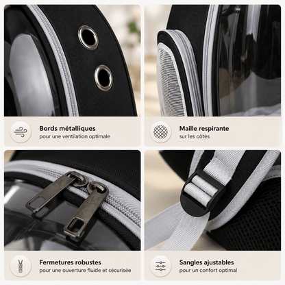 Infographie des atouts du sac à dos bulle pour chat : bords métalliques ventilés, maille respirante, fermetures robustes et sangles ajustables