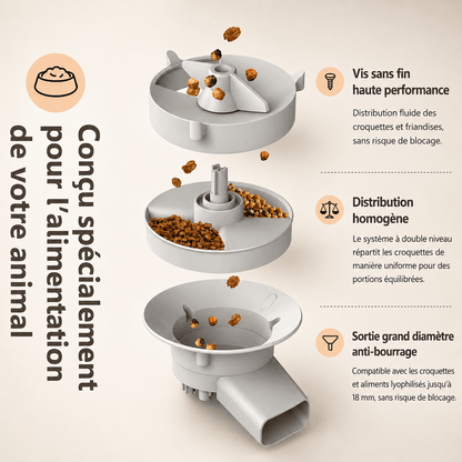 Distributeur de croquettes pour chat avec système anti-bourrage