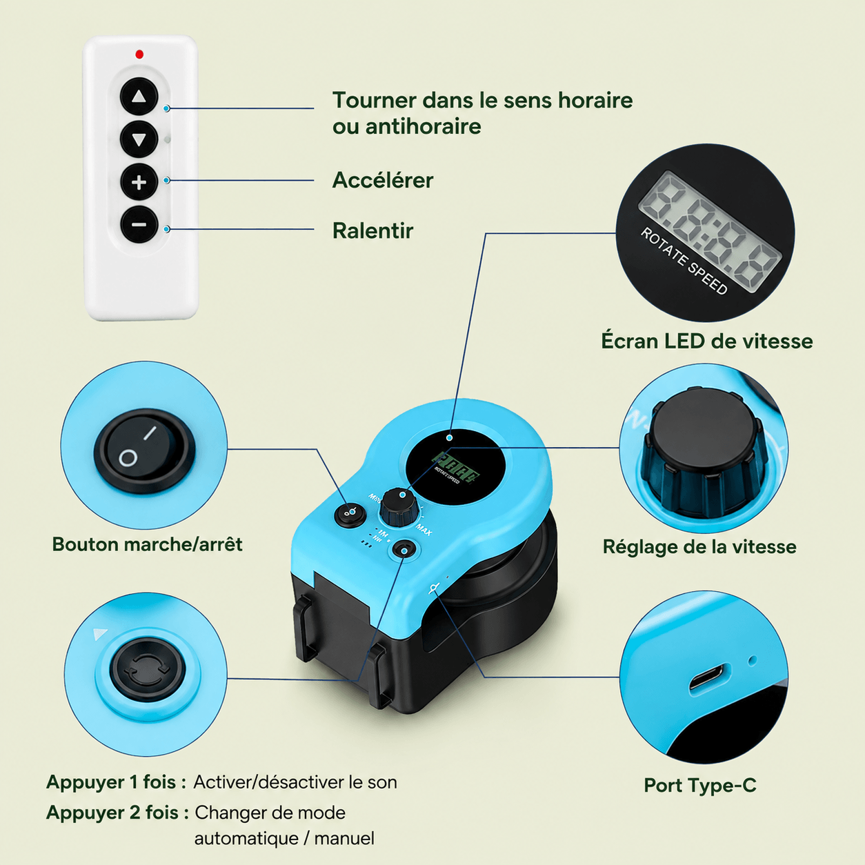 Télécommande et commandes du jouet de chasse pour chat : vitesse, sens de rotation, écran LED